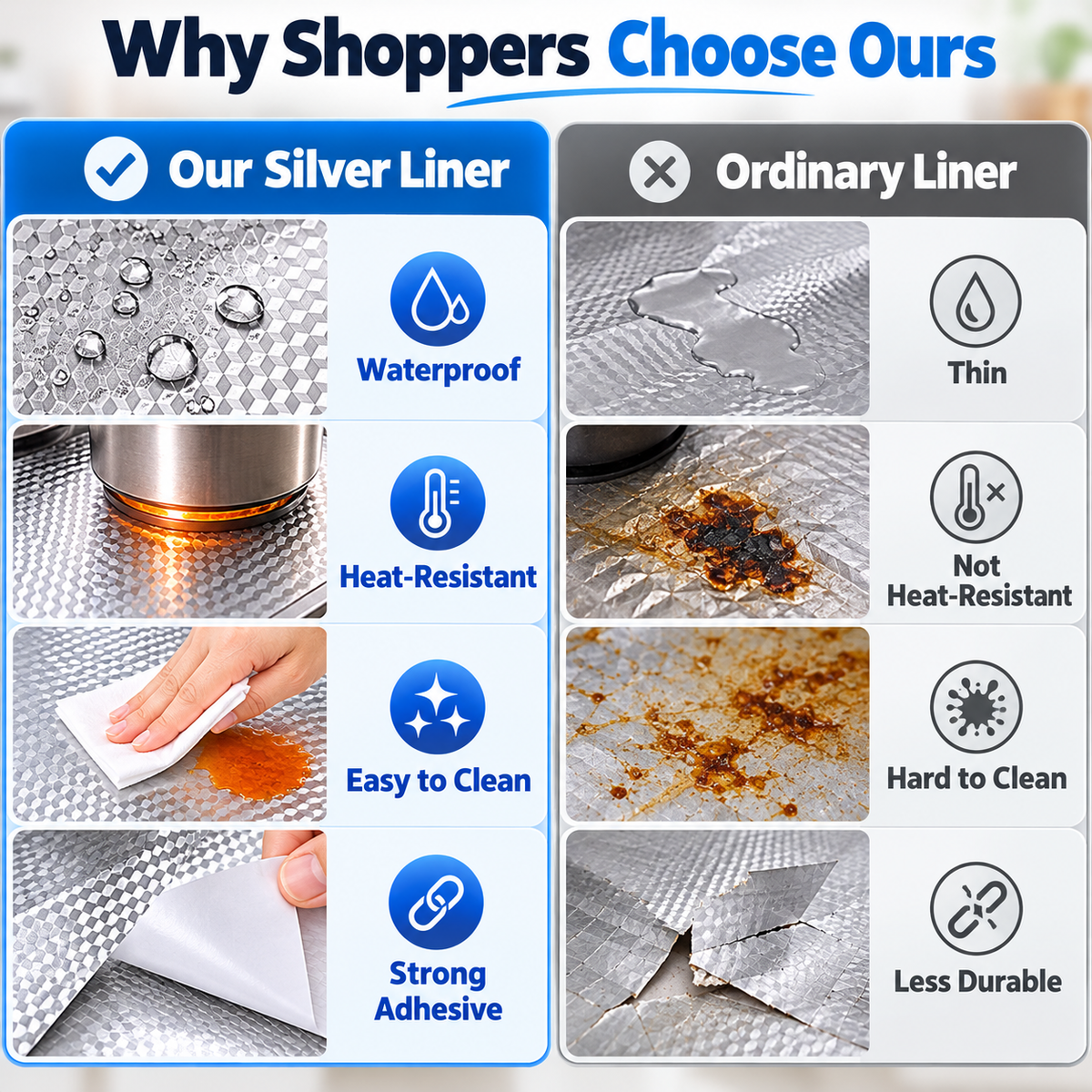 Silver 3D Peel & Stick Liner – Instant Kitchen Glow-Up ✨