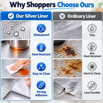 Silver 3D Peel & Stick Liner – Instant Kitchen Glow-Up ✨