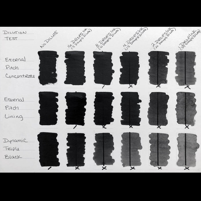 Eternal Ink Pitch Black Classic Lining