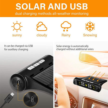 Real-time tire temperature and pressure monitor