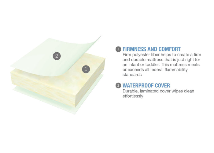 Serta Perfect Startâ„¢ Crib & Toddler Mattress features a2a No Color (NO)